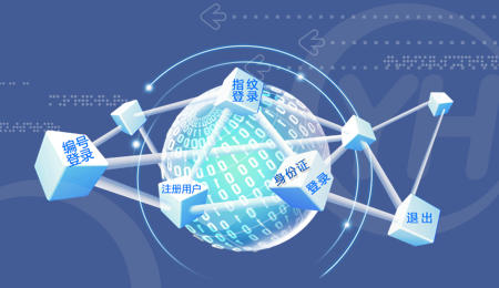 系统安全认证
